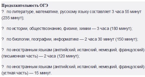 продолжительность ОГЭ по предметам.jpg